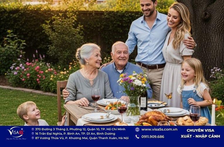 Visa định cư Úc diện bảo lãnh gia đình người thân