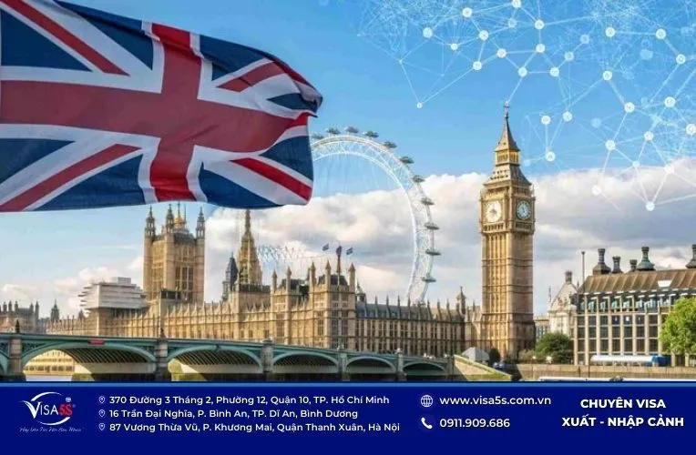 Các lỗi thường gặp khi xin visa du học Anh cần lưu ý