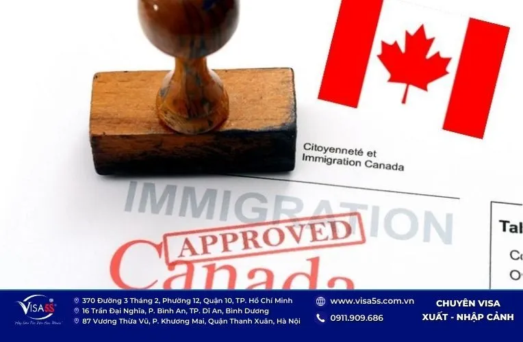 Study plan Canada là gì? Mẫu đơn xin visa du học Canada