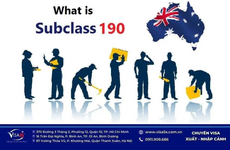 Visa 190 Úc: Hướng dẫn định cư tay nghề chi tiết nhất 2026 6 Visa 190 Úc (Skilled Nominated visa - Subclass 190) là gì?