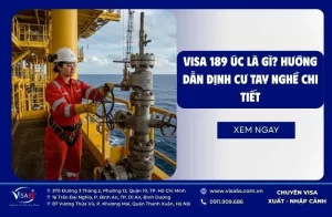 Visa 189 Úc là gì? Hướng dẫn định cư tay nghề chi tiết 2026