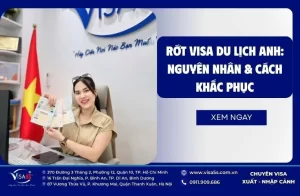 Rớt Visa Du Lịch Anh: Nguyên Nhân & Cách Khắc Phục