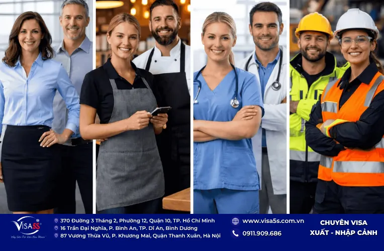 Visa Lao Động Indonesia – Quy Trình Xin KITAS Mới Nhất 8 Điều kiện xin visa lao động Indonesia