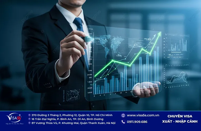 Quy trình xin visa nhà đầu tư Tây Ban Nha hướng dẫn chi tiết