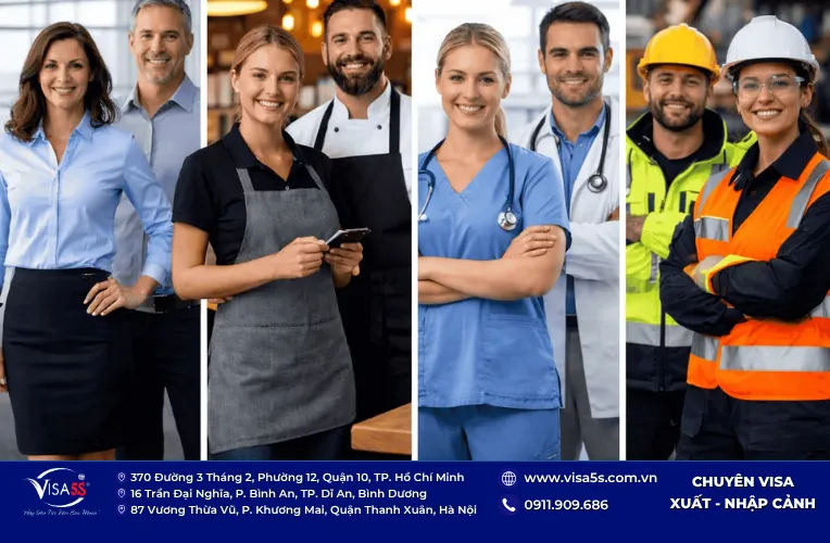 Visa Lao Động Hy Lạp: Điều Kiện, Hồ Sơ Và Thủ Tục Mới Nhất 8 Đối tượng cần xin visa lao động Hy Lạp