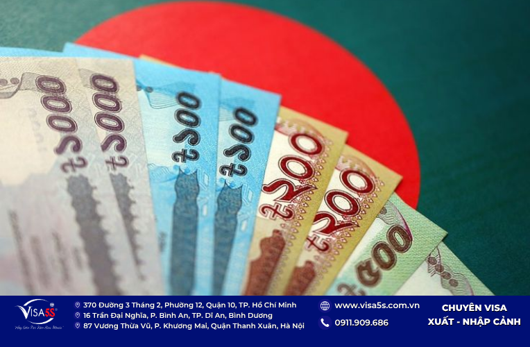 Thủ tục xin visa Bangladesh tự túc cho người Việt Nam cập nhật mới 2026 14 Chi phí xin visa đi Bangladesh du lịch khoảng 50-100 USD